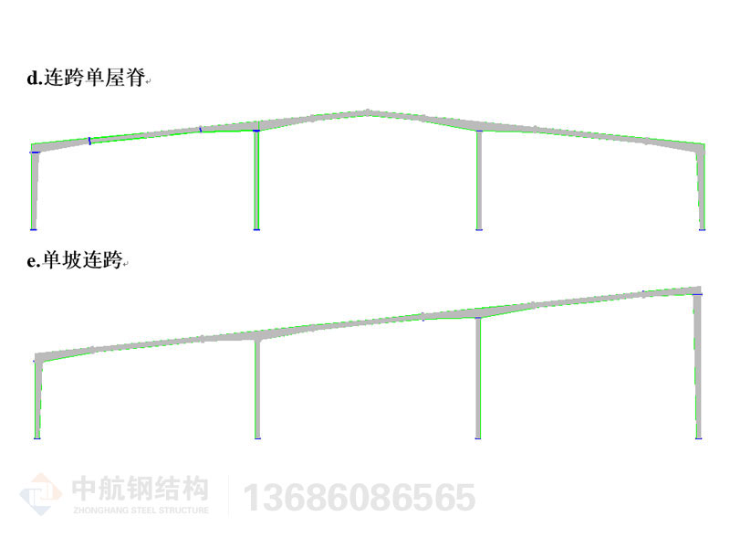 鋼結(jié)構(gòu)產(chǎn)品構(gòu)件三維圖說明