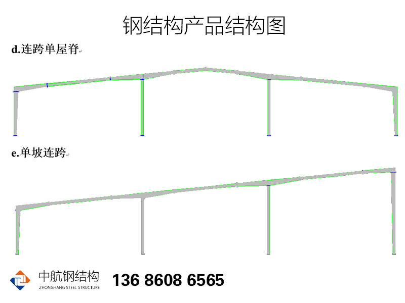 鋼結(jié)構(gòu)網(wǎng)架連跨單屋脊結(jié)構(gòu)圖